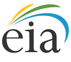 Energy Information Administration